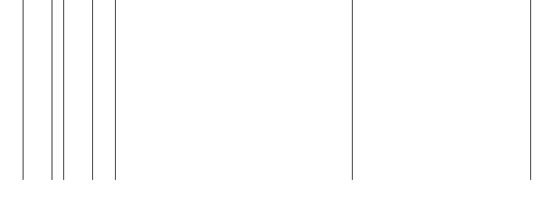 Barogramm